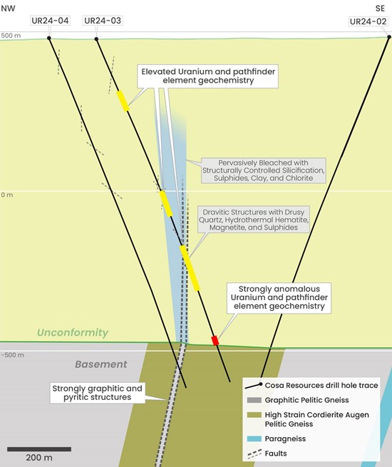Cannot view this image? Visit: https://www.miningstockeducation.com/wp-content/uploads/2024/10/228304_35bfd84ac45d7a47_005.jpg