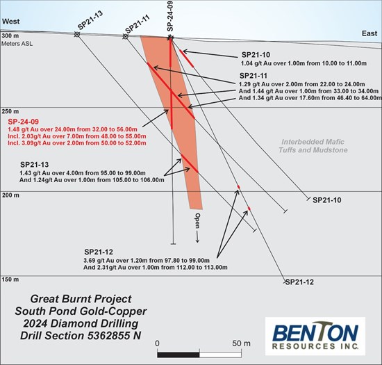 Cannot view this image? Visit: https://www.miningstockeducation.com/wp-content/uploads/2024/10/228455_9311ceb6d420f909_003.jpg