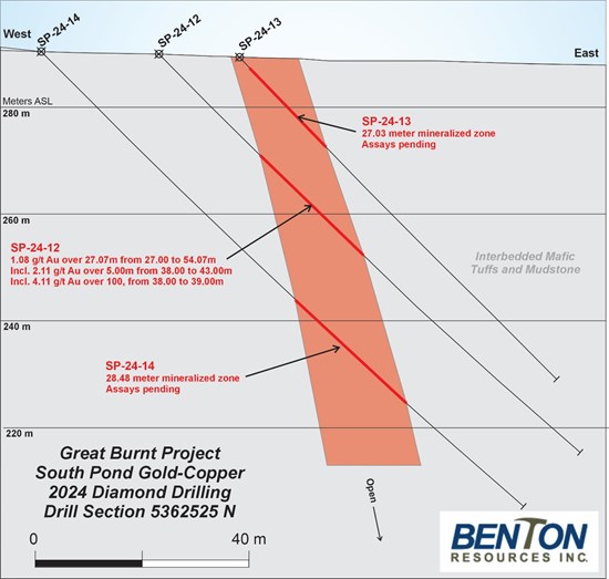 Cannot view this image? Visit: https://www.miningstockeducation.com/wp-content/uploads/2024/10/228455_9311ceb6d420f909_004.jpg