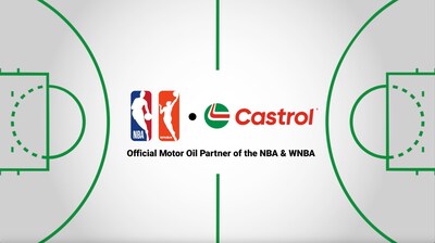 Castrol, the National Basketball Association (NBA) and Women’s National Basketball Association (WNBA) today announced a multiyear partnership that makes Castrol the Official Motor Oil Partner of both the NBA and WNBA.