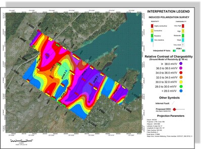 Figure 6: 2024 Geophysical Survey – Southwest Grid (CNW Group/Comet Lithium Corporation)