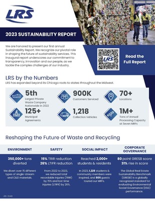 The new report, which will become an annual update from the company, demonstrates LRS’ commitment to responsible waste services that lessen environmental impact for the industries and communities it serves.