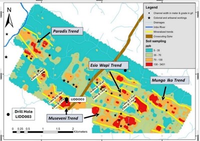Figure 1 (CNW Group/Loncor Gold Inc.)