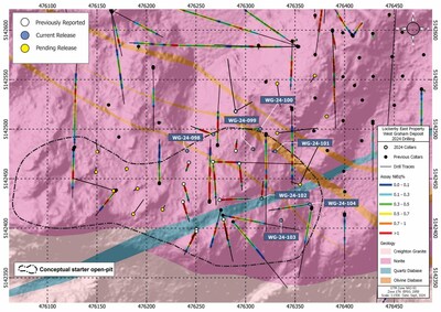 Figure 1: Plan map of the current area of drilling on the West Graham Project showing the collar locations and drill traces of the 2024 drill holes. See Table 1 for assay intervals. (CNW Group/SPC Nickel Corp.)