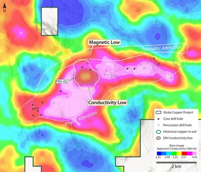 Figure 2 – Poplar South Target Area. (CNW Group/Vizsla Copper Corp.)
