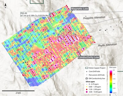 Figure 5 – Silver in B-Horizon Soils at Poplar South. (CNW Group/Vizsla Copper Corp.)