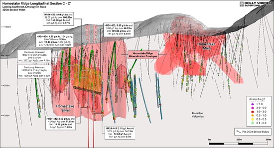 Cannot view this image? Visit: https://www.miningstockeducation.com/wp-content/uploads/2024/11/228744_06f0544b14c1bb08_004.jpg