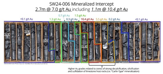 Cannot view this image? Visit: https://www.miningstockeducation.com/wp-content/uploads/2024/11/229116_28c572f0540f2bd8_003.jpg