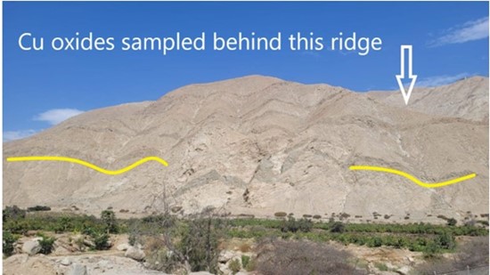 Cannot view this image? Visit: https://www.miningstockeducation.com/wp-content/uploads/2024/11/229634_figure5_550.jpg
