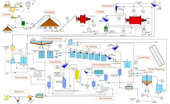 Cannot view this image? Visit: https://www.miningstockeducation.com/wp-content/uploads/2024/11/229756_3515f5cda488cbe7_003.jpg