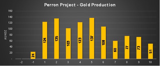 Cannot view this image? Visit: https://www.miningstockeducation.com/wp-content/uploads/2024/11/229756_3515f5cda488cbe7_004.jpg