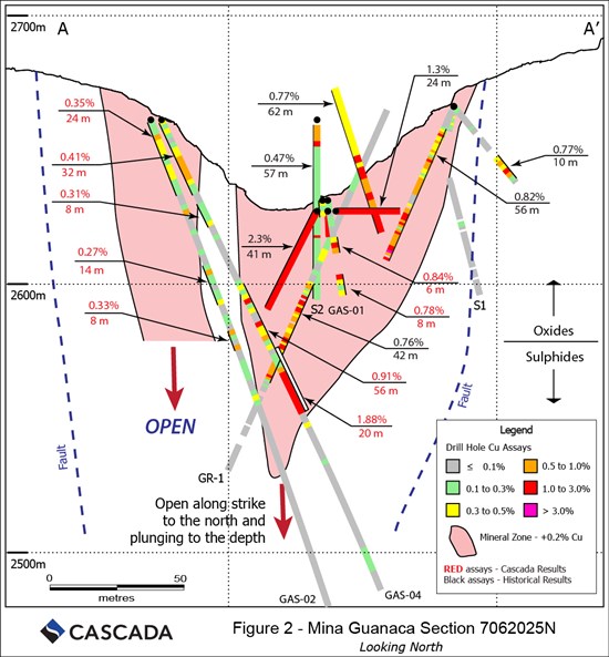 Cannot view this image? Visit: https://www.miningstockeducation.com/wp-content/uploads/2024/11/229791_8fbd25b694296b84_002.jpg
