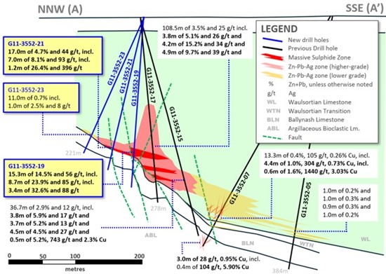 Cannot view this image? Visit: https://www.miningstockeducation.com/wp-content/uploads/2024/11/229882_ex1_550.jpg