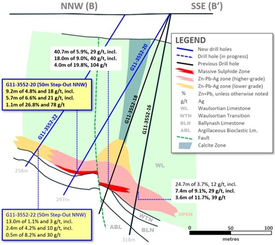 Cannot view this image? Visit: https://www.miningstockeducation.com/wp-content/uploads/2024/11/229882_ex2_550.jpg