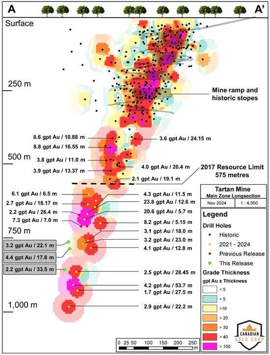 Cannot view this image? Visit: https://www.miningstockeducation.com/wp-content/uploads/2024/11/229912_96a75ae624c29ae5_002.jpg
