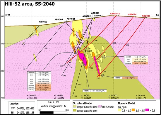 Cannot view this image? Visit: https://www.miningstockeducation.com/wp-content/uploads/2024/11/229934_b307cf2c64773888_002.jpg