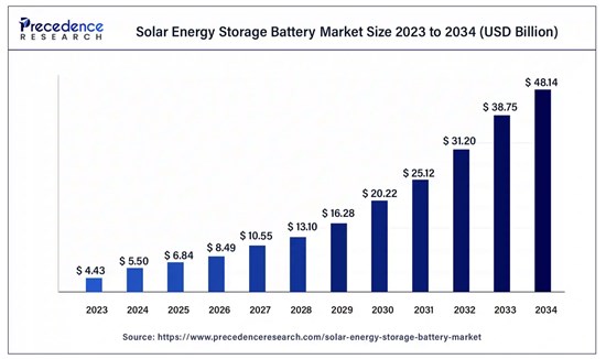 Cannot view this image? Visit: https://www.miningstockeducation.com/wp-content/uploads/2024/11/230419_e3d2a4dae4154a43_001.jpg