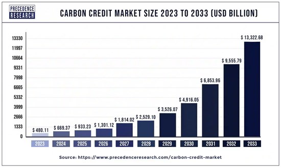 Cannot view this image? Visit: https://www.miningstockeducation.com/wp-content/uploads/2024/11/230419_e3d2a4dae4154a43_003.jpg