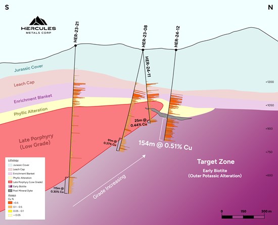 Cannot view this image? Visit: https://www.miningstockeducation.com/wp-content/uploads/2024/11/230546_fcb704e6f4c18a39_003.jpg