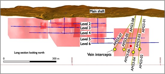 Cannot view this image? Visit: https://www.miningstockeducation.com/wp-content/uploads/2024/11/230639_e840ea5b747f7b19_001.jpg