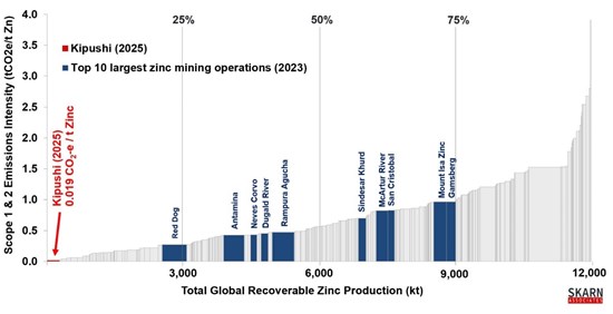 Cannot view this image? Visit: https://www.miningstockeducation.com/wp-content/uploads/2024/11/230856_54aa2e9504008b97_007.jpg
