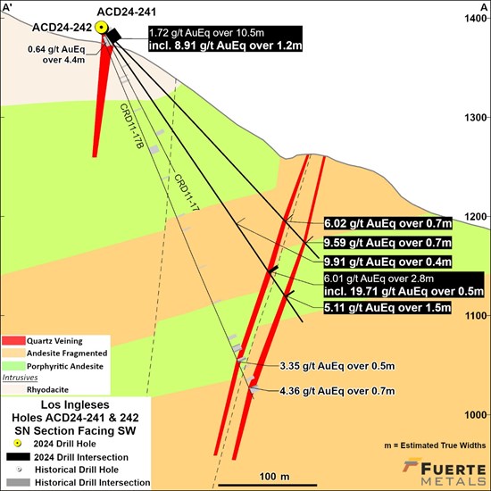 Cannot view this image? Visit: https://www.miningstockeducation.com/wp-content/uploads/2024/11/231168_5bceb4a12407c8dc_003.jpg