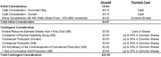 Cannot view this image? Visit: https://www.miningstockeducation.com/wp-content/uploads/2024/11/231235_ec7fba4cf44fd887_004.jpg