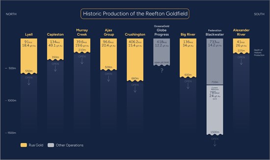 Cannot view this image? Visit: https://www.miningstockeducation.com/wp-content/uploads/2024/11/231266_5b87507614f048b7_008.jpg