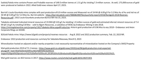 Cannot view this image? Visit: https://www.miningstockeducation.com/wp-content/uploads/2024/11/231781_fig1disclosure_550.jpg