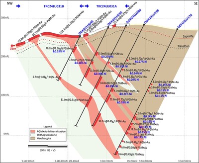 Figure 2: Central Sector (Section 2 on Figure 4). Infill drilling continues to support previous drilling results by Bravo. (CNW Group/Bravo Mining Corp.)