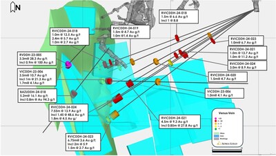 Figure 4: Plan view of the drill hole intercepts in the Victoria Gap Zone (CNW Group/Soma Gold Corp.)
