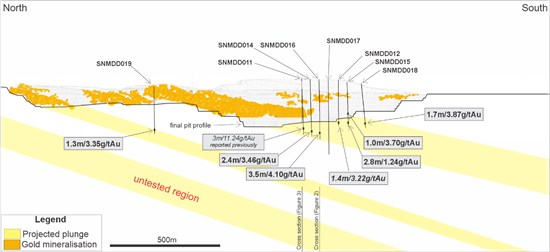 Cannot view this image? Visit: https://www.miningstockeducation.com/wp-content/uploads/2024/12/232091_ff7373a2943b485e_001.jpg