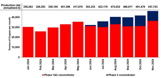 Cannot view this image? Visit: https://www.miningstockeducation.com/wp-content/uploads/2024/12/232291_4df3d10484950905_003.jpg