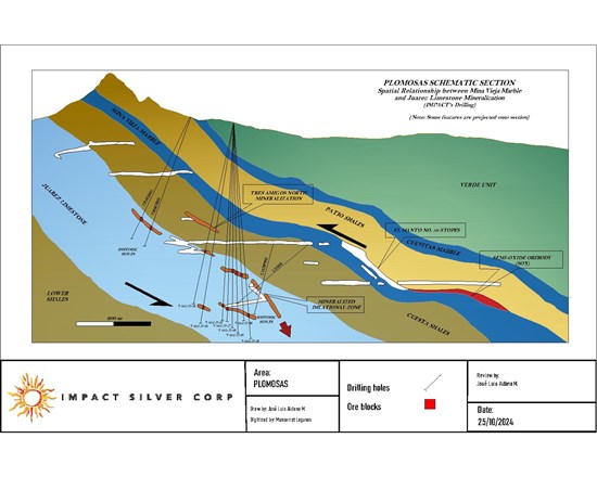 Cannot view this image? Visit: https://www.miningstockeducation.com/wp-content/uploads/2024/12/232308_97290fd8e4d57baf_002.jpg