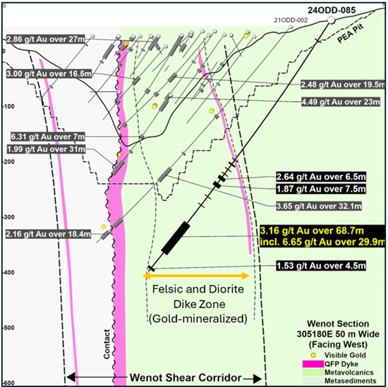 Cannot view this image? Visit: https://www.miningstockeducation.com/wp-content/uploads/2024/12/232440_abc04f5b547fea57_004.jpg