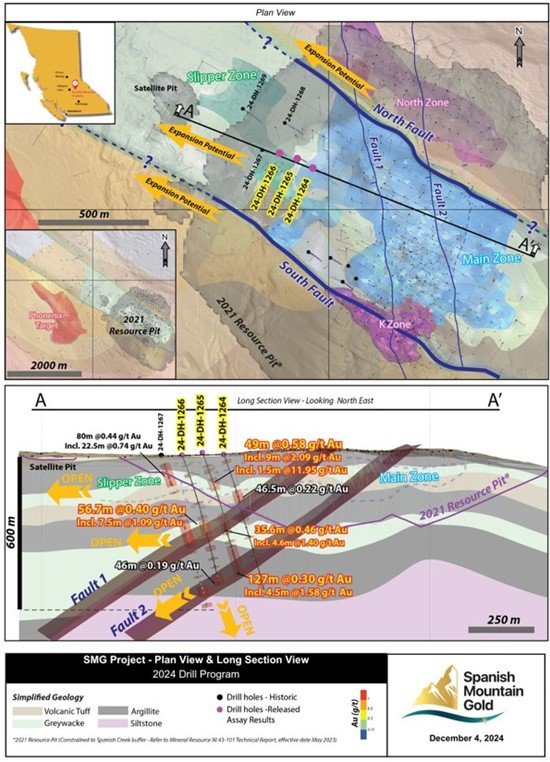Cannot view this image? Visit: https://www.miningstockeducation.com/wp-content/uploads/2024/12/232586_fig1spanishmountaingold_550.jpg