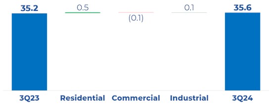 Cannot view this image? Visit: https://www.miningstockeducation.com/wp-content/uploads/2024/12/233097_c08a284a143b282f_009.jpg