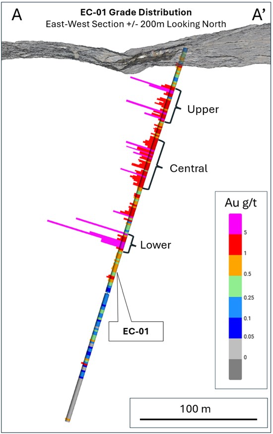 Cannot view this image? Visit: https://www.miningstockeducation.com/wp-content/uploads/2024/12/233110_467fad26444bb8c9_001.jpg