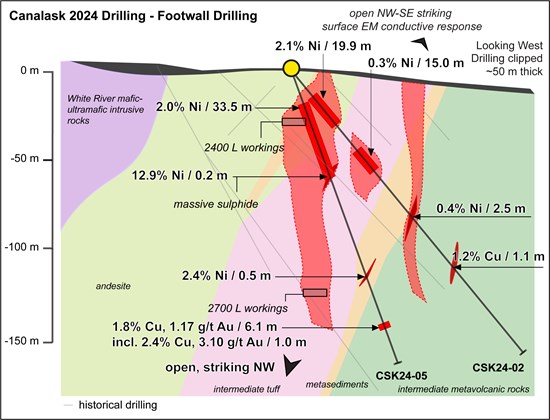Cannot view this image? Visit: https://www.miningstockeducation.com/wp-content/uploads/2024/12/233144_7d5ff129e4758881_003.jpg
