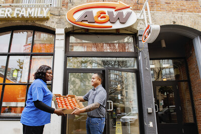 Source: A&W Canada. (CNW Group/A&W Food Services of Canada Inc. (marketing & PR))