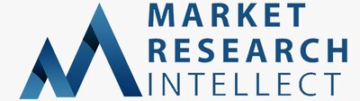 Market Research Intellect Market Research Intellect