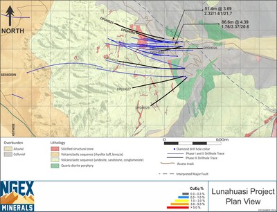 Lunahuasi Geology Drill Plan (CNW Group/NGEx Minerals Ltd.)