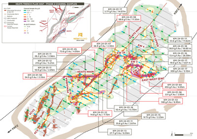 Figure 2. Keats Trench plan map with the simplified geology, Phase II and Phase I channel sample assay results and gold grade contours. (CNW Group/New Found Gold Corp.)