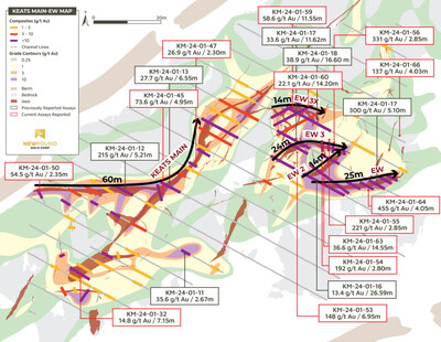 Figure 3. Keats Trench plan map with East-West and Keats Main veins simplified geology, Phase II and Phase I channel composite intervals and gold grade contours. (CNW Group/New Found Gold Corp.)