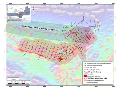 Figure 6: Highly prospective interpreted structural corridor coincident with the high-grade Vega Zone at the CV13 Spodumene Pegmatite. The corridor, as outlined with airborne magnetic data, is interpreted to extend ~3.3 km to the CV12 Spodumene Pegmatite and remains to be drill tested. 
Core sample assays for drill holes reported in this announcement from the CV13 Spodumene Pegmatite are presented in Table 1 for all pegmatite intersections >2 m. Drill hole locations and attributes are presented in Table 2. (CNW Group/Patriot Battery Metals Inc.)