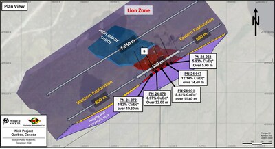 Figure 3: plan view showing the current lateral extent of the zone against the overall strike length of the ultramafic unit, to which mineralization is associated. (CNW Group/Power Nickel Inc.)