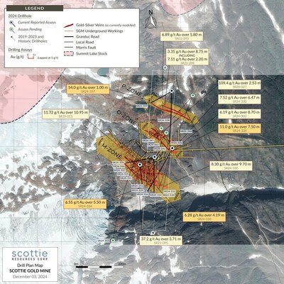 Figure 1: Overview plan view map of the Scottie Gold Mine, illustrating known mineralized zones, historic underground workings, and the distribution of the collars and traces of the 2024 drill holes. (CNW Group/Scottie Resources Corp.)