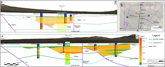 Cannot view this image? Visit: https://www.miningstockeducation.com/wp-content/uploads/2025/01/237370_e29d3909e4608902_002.jpg