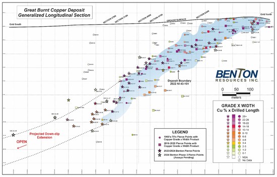 Cannot view this image? Visit: https://www.miningstockeducation.com/wp-content/uploads/2025/01/237417_429f45f134e48962_002.jpg