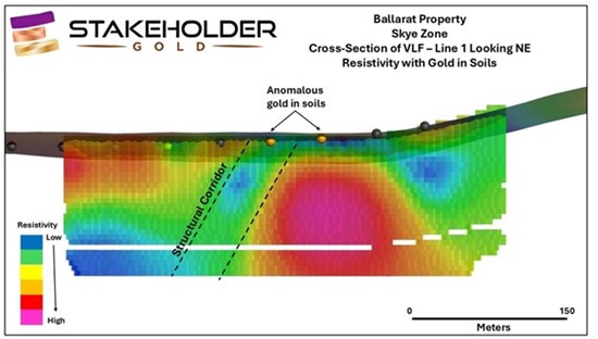 Cannot view this image? Visit: https://www.miningstockeducation.com/wp-content/uploads/2025/01/237849_figure_550.jpg
